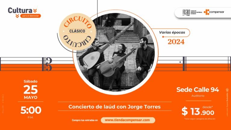 Circuito clásico de Compensar y la Fosbo